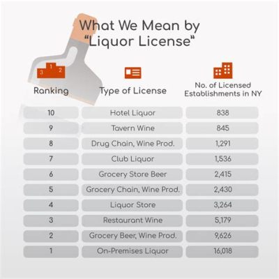 How Long Does It Take to Get a Liquor License in Illinois: A Journey Through Time and Bureaucracy